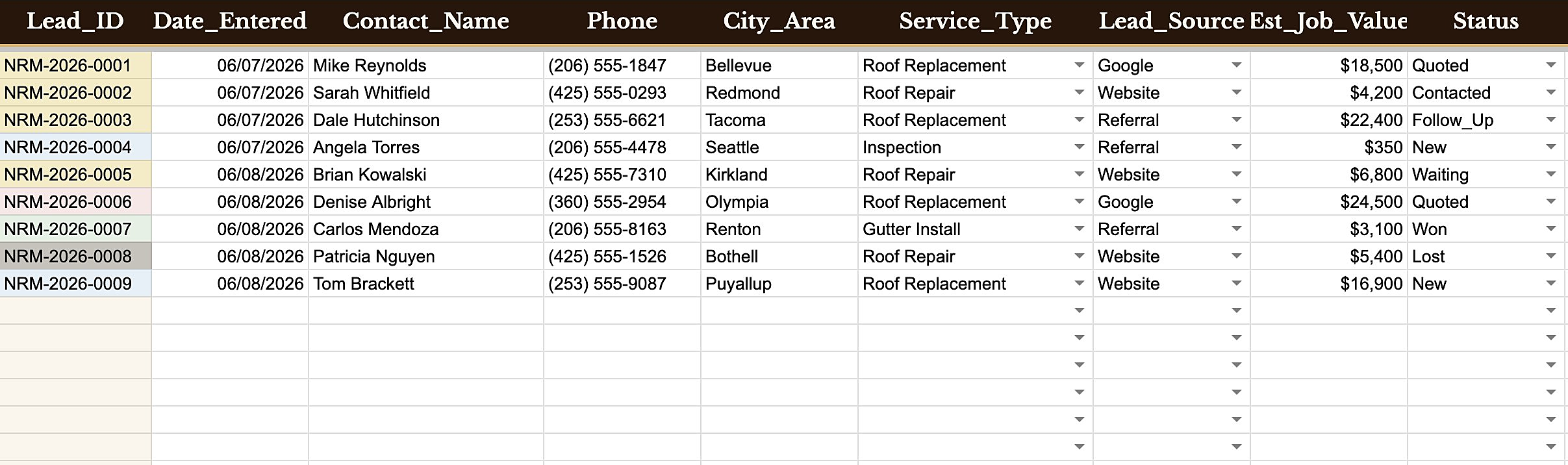 The Lead Tracker with color-coded statuses